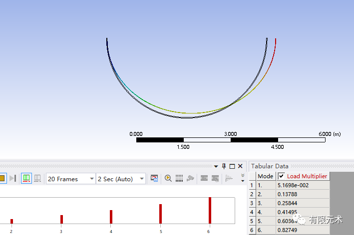 ansys aim是什么